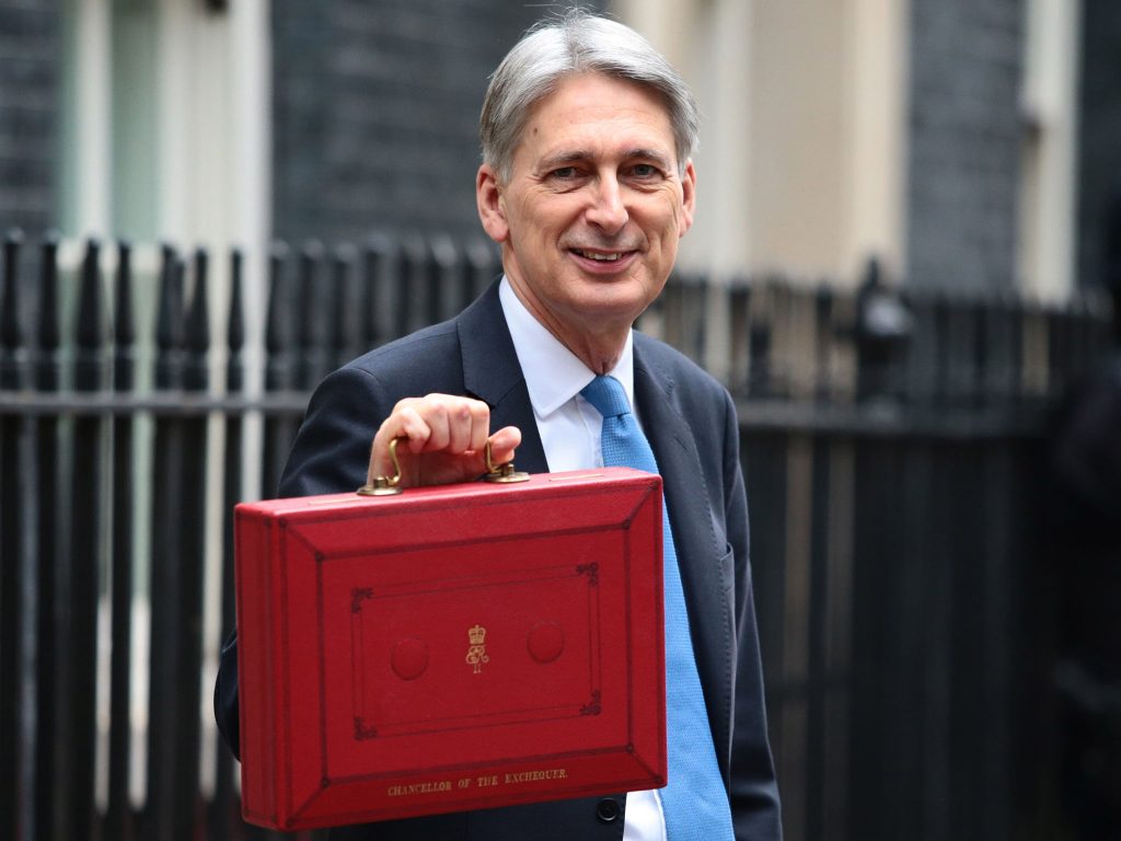 Budget 2017